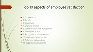 Top 10 aspects of employee satisfaction
 1. Compensation
 2. Benefits
 3. Job security
 4. Work/life flexibility
 5. Communication with management
 6. Feeling safe at work
 7. Recognition from management
 8. Relationship with supervisor
 9. Autonomy, independence
 10. Opportunities to use skills
 