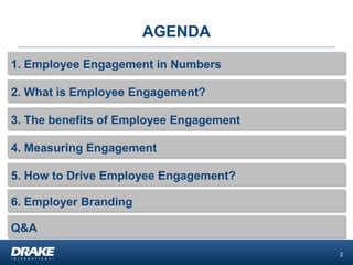 AGENDA 
2 
1. Employee Engagement in Numbers 
2. What is Employee Engagement? 
3. The benefits of Employee Engagement 
4. ...