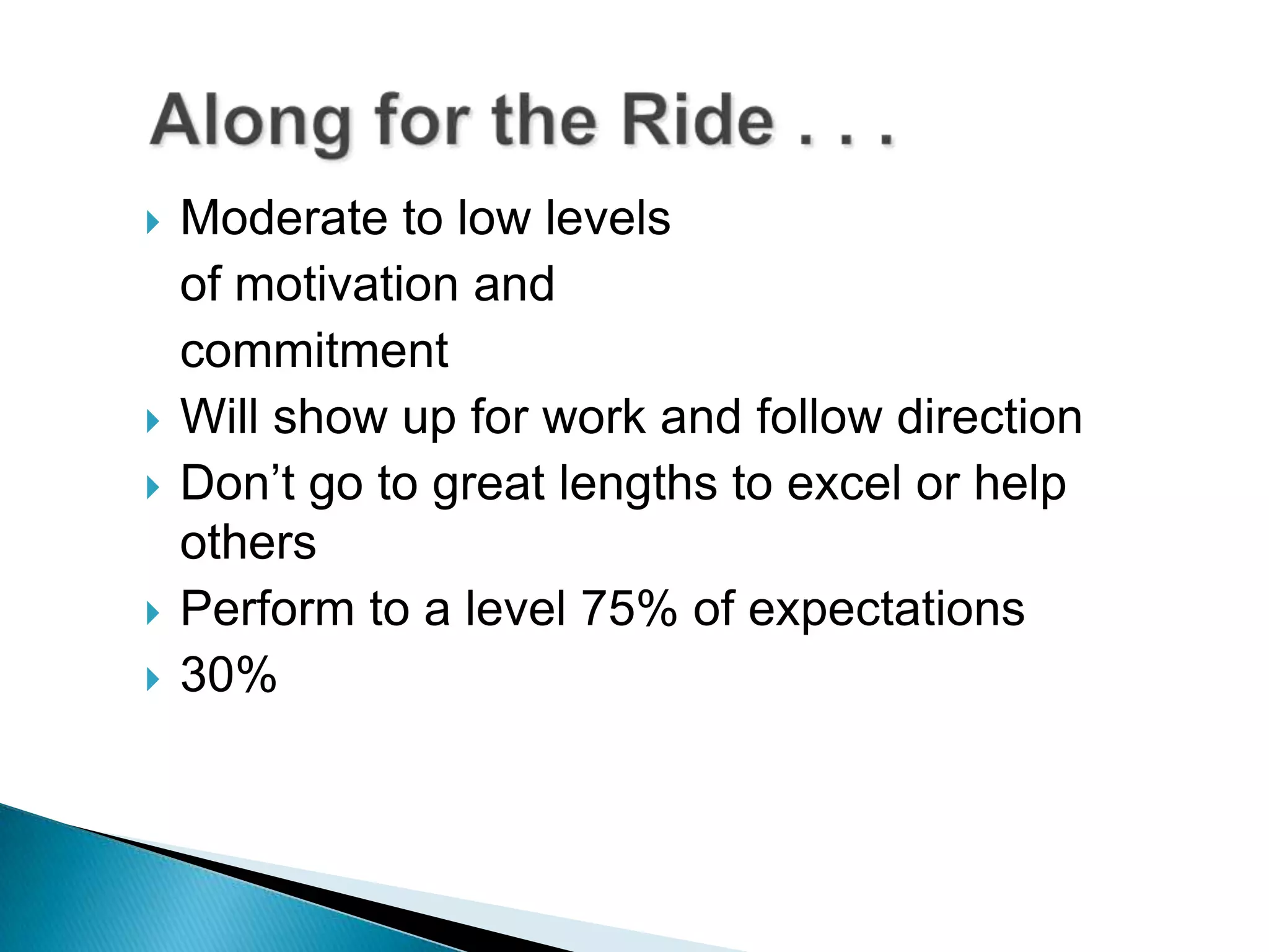  Moderate to low levels
of motivation and
commitment
 Will show up for work and follow direction
 Don’t go to great lengths to excel or help
others
 Perform to a level 75% of expectations
 30%
 
