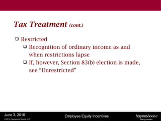 Tax Treatment               (cont.)


                 Restricted
                    Recognition of ordinary income as and
                     when restrictions lapse
                    If, however, Section 83(b) election is made,
                     see “Unrestricted”




June 3, 2010                       Employee Equity Incentives
© 2010 Haynes and Boone, LLP
 