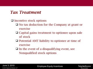 Tax Treatment
                Incentive stock options
                   No tax deduction for the Company at grant or
                    exercise
                   Capital gains treatment to optionee upon sale
                    of stock
                   Potential AMT liability to optionee at time of
                    exercise
                   In the event of a disqualifying event, see
                    Nonqualified stock options



June 3, 2010                     Employee Equity Incentives
© 2010 Haynes and Boone, LLP
 