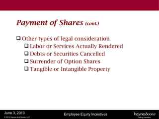 Payment of Shares              (cont.)


              Other types of legal consideration
                Labor or Services Actually Rendered
                Debts or Securities Cancelled
                Surrender of Option Shares
                Tangible or Intangible Property




June 3, 2010                   Employee Equity Incentives
© 2010 Haynes and Boone, LLP
 