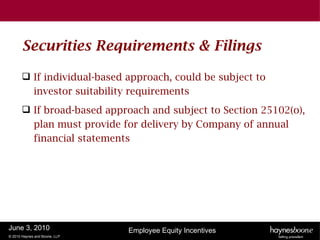 Securities Requirements & Filings

        If individual-based approach, could be subject to
         investor suitability requirements
        If broad-based approach and subject to Section 25102(o),
         plan must provide for delivery by Company of annual
         financial statements




June 3, 2010                   Employee Equity Incentives
© 2010 Haynes and Boone, LLP
 