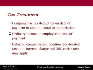 Tax Treatment
            Company has tax deduction on date of
             payment in amount equal to appreciation
            Ordinary income to employee at time of
             payment
            Deferred compensation taxation (accelerated
             taxation, interest charge and 20% excise tax)
             may apply



June 3, 2010                   Employee Equity Incentives
© 2010 Haynes and Boone, LLP
 