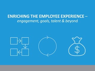 ENRICHING THE EMPLOYEE EXPERIENCE –
engagement, goals, talent & beyond
 