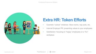 bamboohr.com league.com
Employee Experience Matters
• Cosmetic “culture” initiatives: Xbox rooms, nap pods, etc.
• Internal Employer PR: presenting values to your employees
• Satisfaction: focusing on “happy” employees or a “fun”
workplace
Extra HR: Token Efforts
 