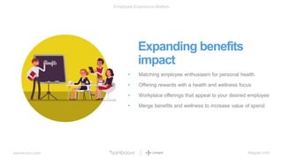 bamboohr.com league.com
Employee Experience Matters
Expanding benefits
impact
• Matching employee enthusiasm for personal health
• Offering rewards with a health and wellness focus
• Workplace offerings that appeal to your desired employee
• Merge benefits and wellness to increase value of spend
 