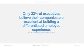 bamboohr.com league.com
Employee Experience Matters
Only 22% of executives
believe their companies are
excellent at building a
differentiated employee
experience.
Deloitte Global Human Capital Trends, 2017
 