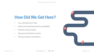 bamboohr.com league.com
Employee Experience Matters
How Did We Get Here?
• Low unemployment rates
• Easier job searching/recruiting capabilities
• Remote working options
• Gig economy/freelance trends
• Rising employee expectations
 