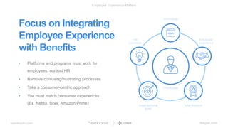 bamboohr.com league.com
Employee Experience Matters
• Platforms and programs must work for
employees, not just HR
• Remove confusing/frustrating processes
• Take a consumer-centric approach
• You must match consumer experiences
(Ex. Netflix, Uber, Amazon Prime)
Focus on Integrating
Employee Experience
with Benefits
 