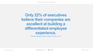 bamboohr.com league.com
Employee Experience Matters
Only 22% of executives
believe their companies are
excellent at buildi...