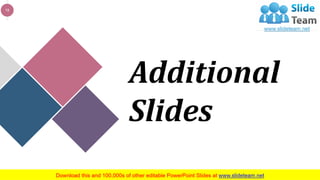 19
Additional
Slides
 