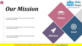 20
Vision
Mission
Goal
Our Mission
• This slide is 100% editable. Adapt it to your needs and capture
your audience's atten...