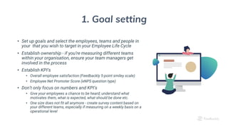 1. Goal setting
• Set up goals and select the employees, teams and people in
your that you wish to target in your Employee...