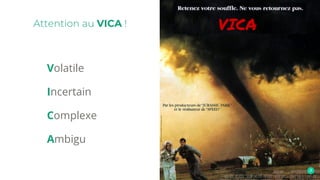 Volatile
Incertain
Complexe
Ambigu
Attention au VICA ! VICA
 