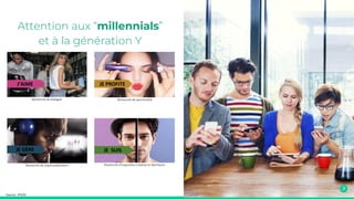 Attention aux “millennials”
et à la génération Y
Source : IPSOS
 