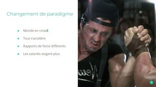 ● Monde en criseS
● Tout s’accélère
● Rapports de force différents
● Les salariés exigent plus
Changement de paradigme
 