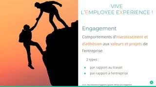 Engagement
Comportements d’investissement et
d’adhésion aux valeurs et projets de
l’entreprise
2 types :
● par rapport au travail
● par rapport à l’entreprise
VIVE
L’EMPLOYEE EXPERIENCE !
source : http://observatoire-engagement.org/quelle- definition-pour-lengagement/
 