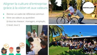 ● Donner un cadre de référence commun
● Vivre ses valeurs au quotidien
(à tous les niveaux : managers, employés,
C-level, tous !)
Aligner la culture d’entreprise
grâce à la vision et aux valeurs
 