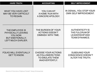 Absence of Conscience | Employee Farewell | Sanjay Kirimanjeshwar
WHAT YOU HAVE LOST
MAY BE VERY DIFFICULT
TO REGAIN.
THE EMPLOYEE IS
PHYSICALLY LEAVING
YOU NOW.
BUT EMOTIONALLY,
LEFT MUCH EARLIER.
FOLKS WILL EVENTUALLY
GET TO KNOW.
YOU CAN HIT
A HOME RUN WITH
A SINCEREAPOLOGY.
HARD TRUTH ACCOUNTING SELF IMPROVEMENT
THE BURDEN OF YOUR
ACTIONS DOESN’T
DIMINISH WITH TIME.
CHOOSE YOUR ACTIONS
AS FOLLOWERS TEND
TO EMULATE THEM
INADVERTENTLY.
IN DENIAL, YOU STOP YOUR
OWN SELF IMPROVEMENT.
AUTHENTICITY IS
THE FULCRUM OF
LEADERSHIPAND
TEAM DYNAMICS.
SUBDUING YOUR
CONSCIENCE DOESN’T
ALTER THE TRUTH.
 