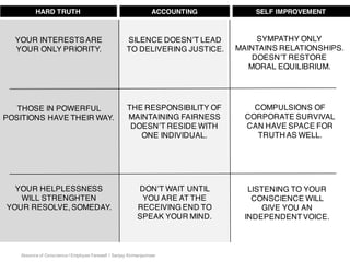 Absence of Conscience | Employee Farewell | Sanjay Kirimanjeshwar
YOUR INTERESTSARE
YOUR ONLY PRIORITY.
THOSE IN POWERFUL
POSITIONS HAVE THEIR WAY.
YOUR HELPLESSNESS
WILL STRENGHTEN
YOUR RESOLVE, SOMEDAY.
SILENCE DOESN’T LEAD
TO DELIVERING JUSTICE.
HARD TRUTH ACCOUNTING SELF IMPROVEMENT
THE RESPONSIBILITY OF
MAINTAINING FAIRNESS
DOESN’T RESIDE WITH
ONE INDIVIDUAL.
DON’T WAIT UNTIL
YOU ARE AT THE
RECEIVING END TO
SPEAK YOUR MIND.
SYMPATHY ONLY
MAINTAINS RELATIONSHIPS.
DOESN’T RESTORE
MORAL EQUILIBRIUM.
COMPULSIONS OF
CORPORATE SURVIVAL
CAN HAVE SPACE FOR
TRUTH AS WELL.
LISTENING TO YOUR
CONSCIENCE WILL
GIVE YOU AN
INDEPENDENTVOICE.
 