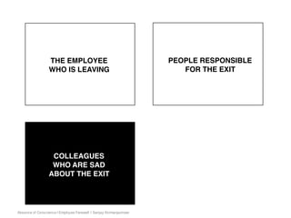 Absence of Conscience | Employee Farewell | Sanjay Kirimanjeshwar
THE EMPLOYEE
WHO IS LEAVING
COLLEAGUES
WHO ARE SAD
ABOUT THE EXIT
PEOPLE RESPONSIBLE
FOR THE EXIT
 