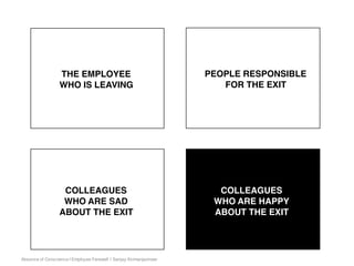 Absence of Conscience | Employee Farewell | Sanjay Kirimanjeshwar
THE EMPLOYEE
WHO IS LEAVING
COLLEAGUES
WHO ARE SAD
ABOUT THE EXIT
COLLEAGUES
WHO ARE HAPPY
ABOUT THE EXIT
PEOPLE RESPONSIBLE
FOR THE EXIT
 