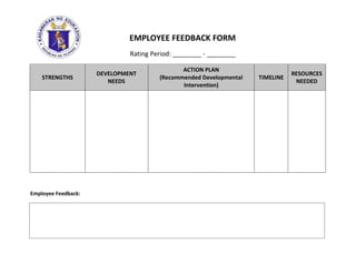 EMPLOYEE FEEDBACK FORM
Rating Period: ________ - ________
Employee Feedback:
STRENGTHS
DEVELOPMENT
NEEDS
ACTION PLAN
(Recommended Developmental
Intervention)
TIMELINE
RESOURCES
NEEDED
 