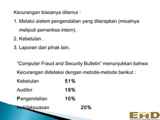 Kecurangan biasanya ditemui :
1. Melalui sistem pengendalian yang diterapkan (misalnya
  meliputi pemeriksa intern).
2. Kebetulan .
3. Laporan dari pihak lain.


 “Computer Fraud and Security Bulletin” menunjukkan bahwa
 Kecurangan dideteksi dengan metode-metode berikut :
 Kebetulan              51%
 Auditor                19%
 Pengendalian           10%
 Ketidakpuasan                  20%
 