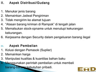 II.      Aspek Distribusi/Gudang

1. Menukar jenis barang
2. Memainkan Jadwal Pengiriman
3. Tidak mengirim ke alamat tujuan
4. “Alasan barang kiriman di Rampok” di tengah jalan
5. Memalsukan stock-opname untuk menutupi kekurangan
   kekurangan.
6. Kerjasama dengan Security dalam pengeluaran barang ilegal

III.      Aspek Pembelian
1.     Kolusi dengan Pemasok (Suplier)
2.     Memainkan harga
3.     Manipulasi kualitas & kuantitas bahan baku
4.     Menggunakan perintah pembelian untuk membeli
       barang-barang kebutuhan pribadi.
 