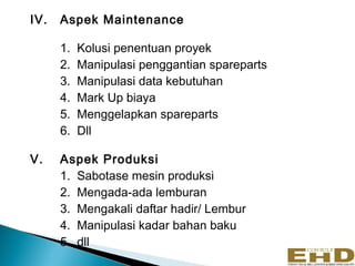 IV.   Aspek Maintenance

      1.   Kolusi penentuan proyek
      2.   Manipulasi penggantian spareparts
      3.   Manipulasi data kebutuhan
      4.   Mark Up biaya
      5.   Menggelapkan spareparts
      6.   Dll

V.    Aspek Produksi
      1. Sabotase mesin produksi
      2. Mengada-ada lemburan
      3. Mengakali daftar hadir/ Lembur
      4. Manipulasi kadar bahan baku
      5. dll
 
