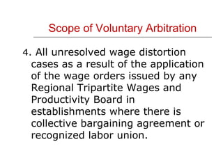 Scope of Voluntary Arbitration 4 . All unresolved wage distortion cases as a result of the application of the wage orders issued by any Regional Tripartite Wages and Productivity Board in establishments where there is collective bargaining agreement or recognized labor union. 