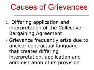 Causes of Grievances 1 . Differing application and interpretation of the Collective Bargaining Agreement Grievance frequently arise due to unclear contractual language that creates differing interpretation, application and administration of its provision . 