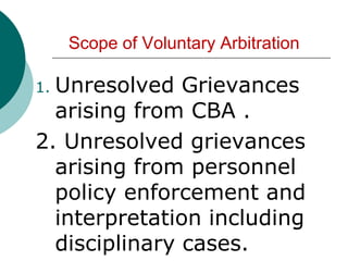 Authority of an Arbitrator2. Incidental authority to perform all acts necessary to an adequate discharge of his duties and responsibilities like setting and conducting of hearing, attendance of witnesses and proof documents and other evidences, fact finding and other modes of discovery, reopening of hearing, etc.