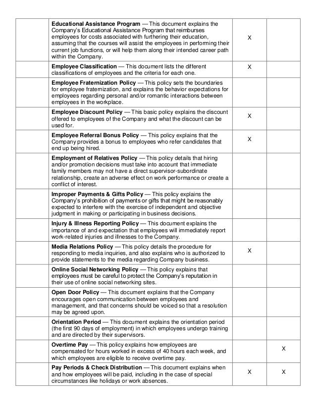employment check list employment check list