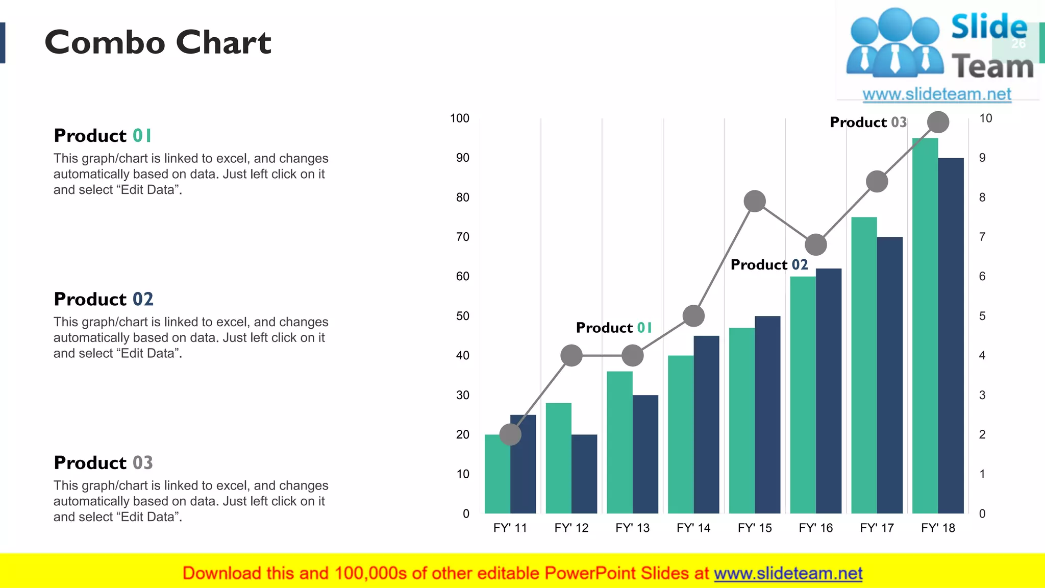 Combo Chart 26
Product 01
This graph/chart is linked to excel, and changes
automatically based on data. Just left click on it
and select “Edit Data”.
Product 02
This graph/chart is linked to excel, and changes
automatically based on data. Just left click on it
and select “Edit Data”.
Product 03
This graph/chart is linked to excel, and changes
automatically based on data. Just left click on it
and select “Edit Data”. 0
1
2
3
4
5
6
7
8
9
10
0
10
20
30
40
50
60
70
80
90
100
FY' 11 FY' 12 FY' 13 FY' 14 FY' 15 FY' 16 FY' 17 FY' 18
Product 01
Product 03
Product 02
 