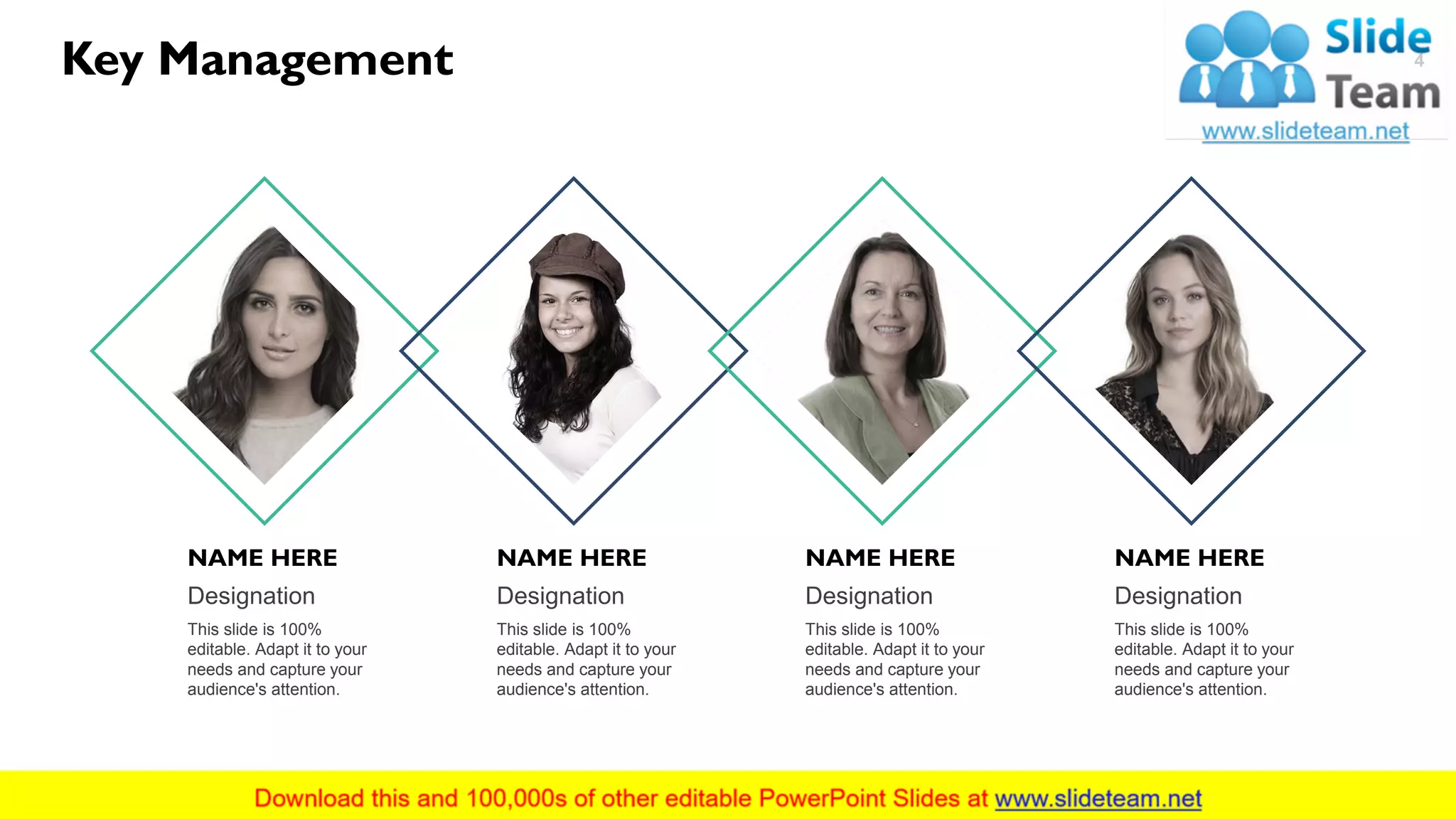 Key Management 4
NAME HERE
Designation
This slide is 100%
editable. Adapt it to your
needs and capture your
audience's attention.
NAME HERE
Designation
This slide is 100%
editable. Adapt it to your
needs and capture your
audience's attention.
NAME HERE
Designation
This slide is 100%
editable. Adapt it to your
needs and capture your
audience's attention.
NAME HERE
Designation
This slide is 100%
editable. Adapt it to your
needs and capture your
audience's attention.
 
