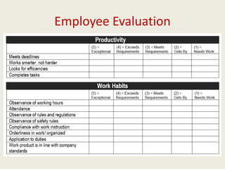 Employee Evaluation
 