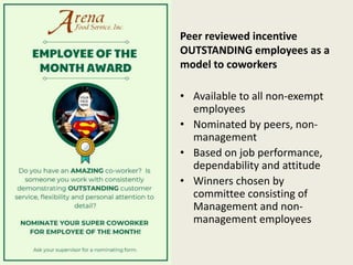 Peer reviewed incentive
OUTSTANDING employees as a
model to coworkers
• Available to all non-exempt
employees
• Nominated by peers, non-
management
• Based on job performance,
dependability and attitude
• Winners chosen by
committee consisting of
Management and non-
management employees
 