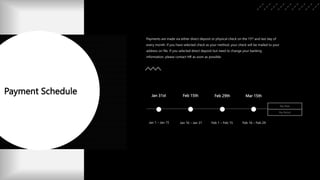 Payment Schedule
Payments are made via either direct deposit or physical check on the 15th and last day of
every month. If you have selected check as your method, your check will be mailed to your
address on file. If you selected direct deposit but need to change your banking
information, please contact HR as soon as possible.
Jan 31st Feb 15th Feb 29th Mar 15th
Jan 1 – Jan 15 Jan 16 – Jan 31 Feb 1 – Feb 15 Feb 16 – Feb 29
Pay Date
Pay Period
 