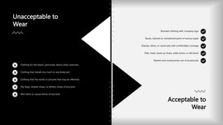 Unacceptable to
Wear
Acceptable to
Wear
Clothing for the beach, yard work, dance clubs, exercises
Clothing that reveals too much or any body part
Clothing that has words or pictures that may be offensive
Flip flops, shower shoes, or athletic shoes of any kind
Mini skirts or casual shorts of any kind
Branded clothing with company logo
Slacks, tailored or nontailored pants of various types
Dresses, skirts, or coord sets with comfortable coverage
Flats, heels, laced up shoes, ankle boots, or tall boots
Tasteful and nonexcessive use of accessories
 