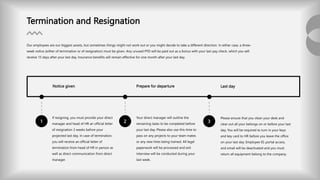 1 2 3
Termination and Resignation
Our employees are our biggest assets, but sometimes things might not work out or you might decide to take a different direction. In either case, a three-
week notice (either of termination or of resignation) must be given. Any unused PTO will be paid out as a bonus with your last pay check, which you will
receive 15 days after your last day. Insurance benefits will remain effective for one month after your last day.
Notice given Prepare for departure Last day
If resigning, you must provide your direct
manager and head of HR an official letter
of resignation 3 weeks before your
projected last day. In case of termination,
you will receive an official letter of
termination from head of HR in person as
well as direct communication from direct
manager.
Your direct manager will outline the
remaining tasks to be completed before
your last day. Please also use this time to
pass on any projects to your team mates
or any new hires being trained. All legal
paperwork will be processed and exit
interview will be conducted during your
last week.
Please ensure that you clean your desk and
clear out all your belongs on or before your last
day. You will be required to turn in your keys
and key card to HR before you leave the office
on your last day. Employee ID, portal access,
and email will be deactivated and you must
return all equipment belong to the company.
 