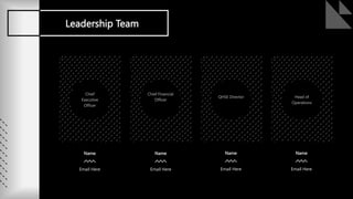 Leadership Team
Chief
Executive
Officer
Chief Financial
Officer
QHSE Director Head of
Operations
Name
Email Here
Name
Email Here
Name
Email Here
Name
Email Here
 