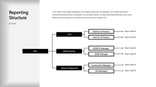 CEO
CFO
Reporting
Structure
In our effort to encourage transparency and mitigate bureaucratic complexities, you’re always welcome to
communicate with any level of employees from any team directly. For tasks specifically pertaining to your team,
however, we encourage you to communicate with your direct manager first.
QHSE Director
Head of Operations
Director of Finance
Asst Dir of Finance
Team Lead A
Team Lead B
Team Lead A
Team Lead B
Team Lead A
Team Lead B
QHSE Sr. Manager
QHSE Manager
Construction Manager
Site Managers
 