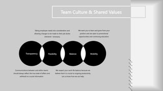 Flexibility Balance Mobility
Transparency
Team Culture & Shared Values
Communications between and within teams
should always reflect the true state of affairs and
withhold no crucial information.
Taking employee needs into consideration and
allowing changes to be made to their job duties
whenever necessary.
We respect your work life balance because we
believe that it is crucial to ongoing productivity.
Let us know how we can help.
We want you to learn and grow from your
position and are open to promotional
opportunities and continuing education.
 