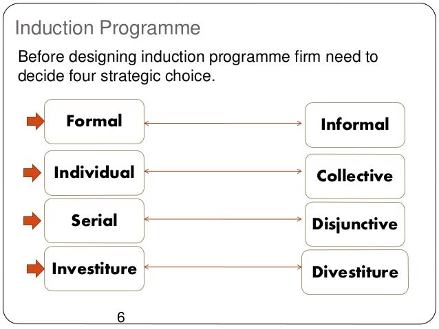 Employee induction programme