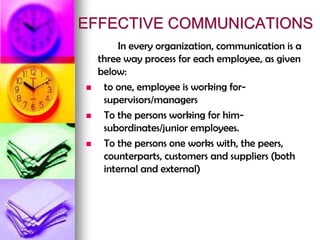 EFFECTIVE COMMUNICATIONS
In every organization, communication is a
three way process for each employee, as given
below:
 to one, employee is working for-
supervisors/managers
 To the persons working for him-
subordinates/junior employees.
 To the persons one works with, the peers,
counterparts, customers and suppliers (both
internal and external)
 