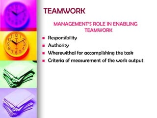 TEAMWORK
MANAGEMENT’S ROLE IN ENABLING
TEAMWORK
 Responsibility
 Authority
 Wherewithal for accomplishing the task
 Criteria of measurement of the work output
 