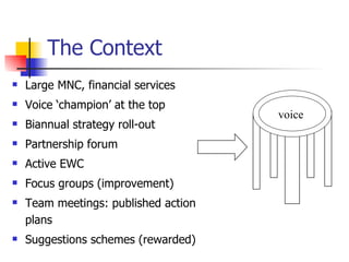 The Context Large MNC, financial services Voice ‘champion’ at the top Biannual strategy roll-out Partnership forum Active EWC Focus groups (improvement) Team meetings: published action plans Suggestions schemes (rewarded) voice 