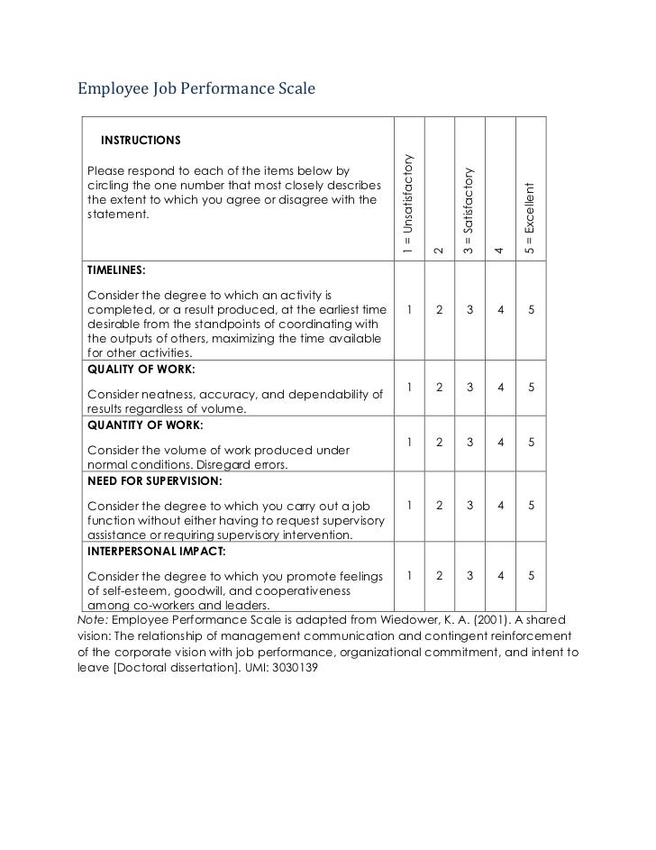 research 12 point measure for work orientation